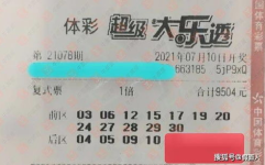 巨娱乐彩票,揭秘中奖秘诀与精彩瞬间