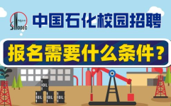 中国石油校园招聘入口,开启能源行业精英培养之旅