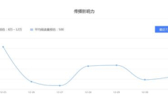 娱乐剧透菌,热门剧集剧情大曝光！
